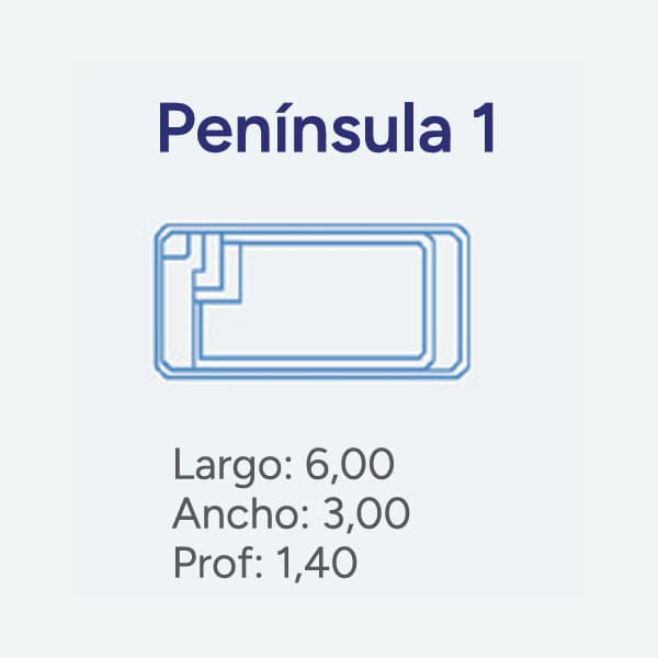 PENÍNSULA